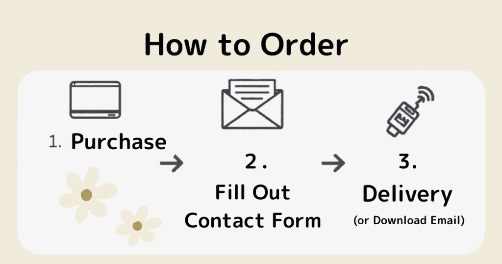 Illustrated step-by-step guide for ordering CDs and digital downloads